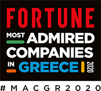 Most Admired Companies 2020